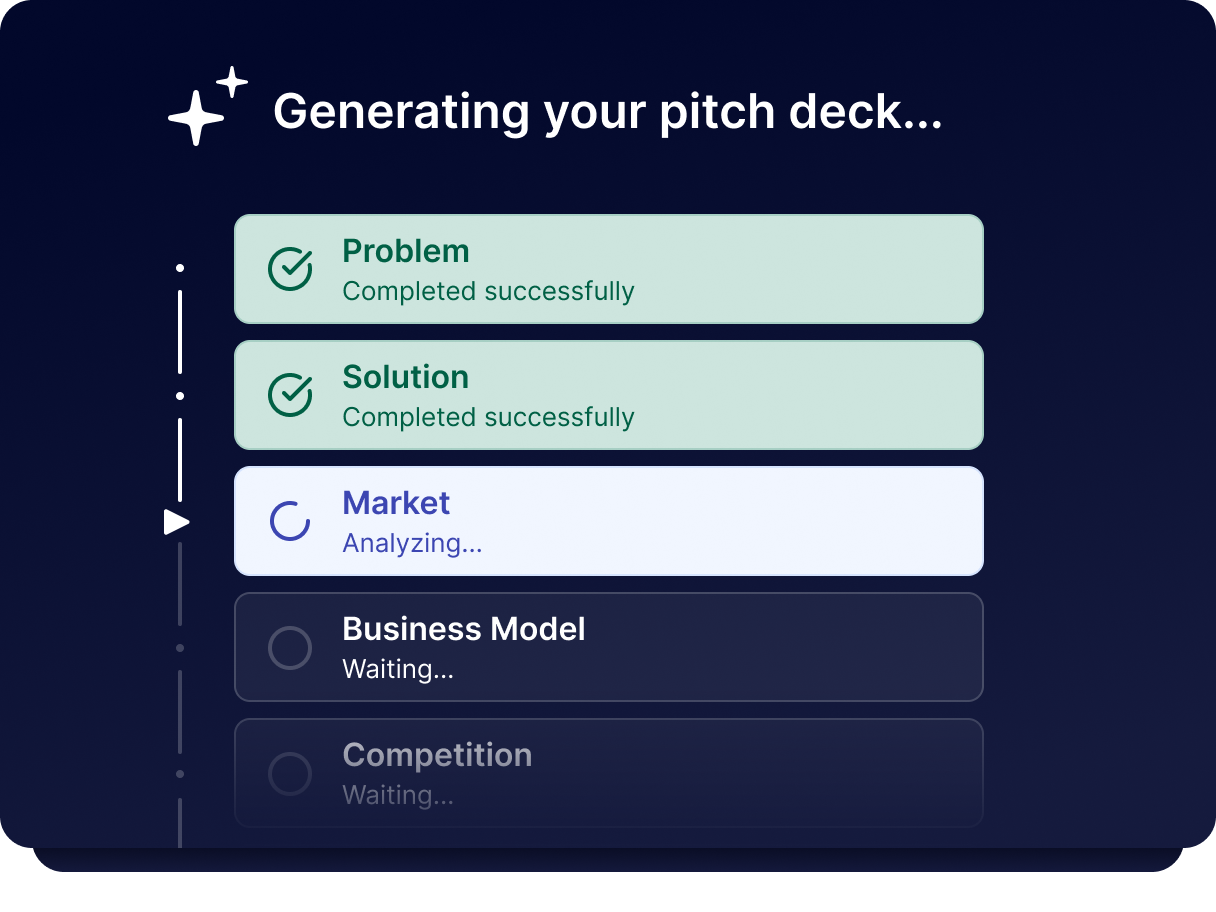 AI-powered forecasting tool, comprehensive and reliable