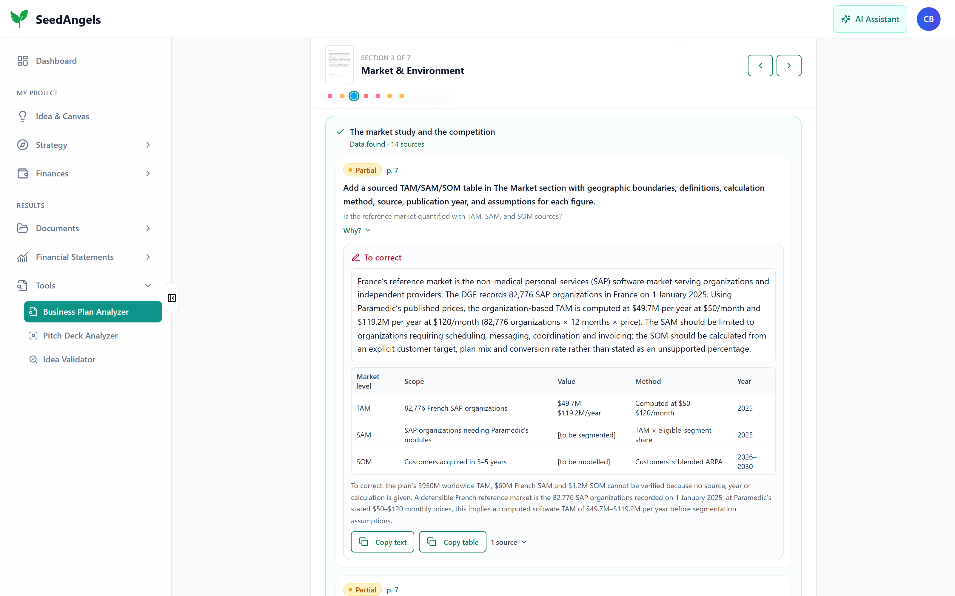 Unlocked market research: a 'To correct' verdict on the market size, a sourced TAM/SAM/SOM table and the text ready to paste