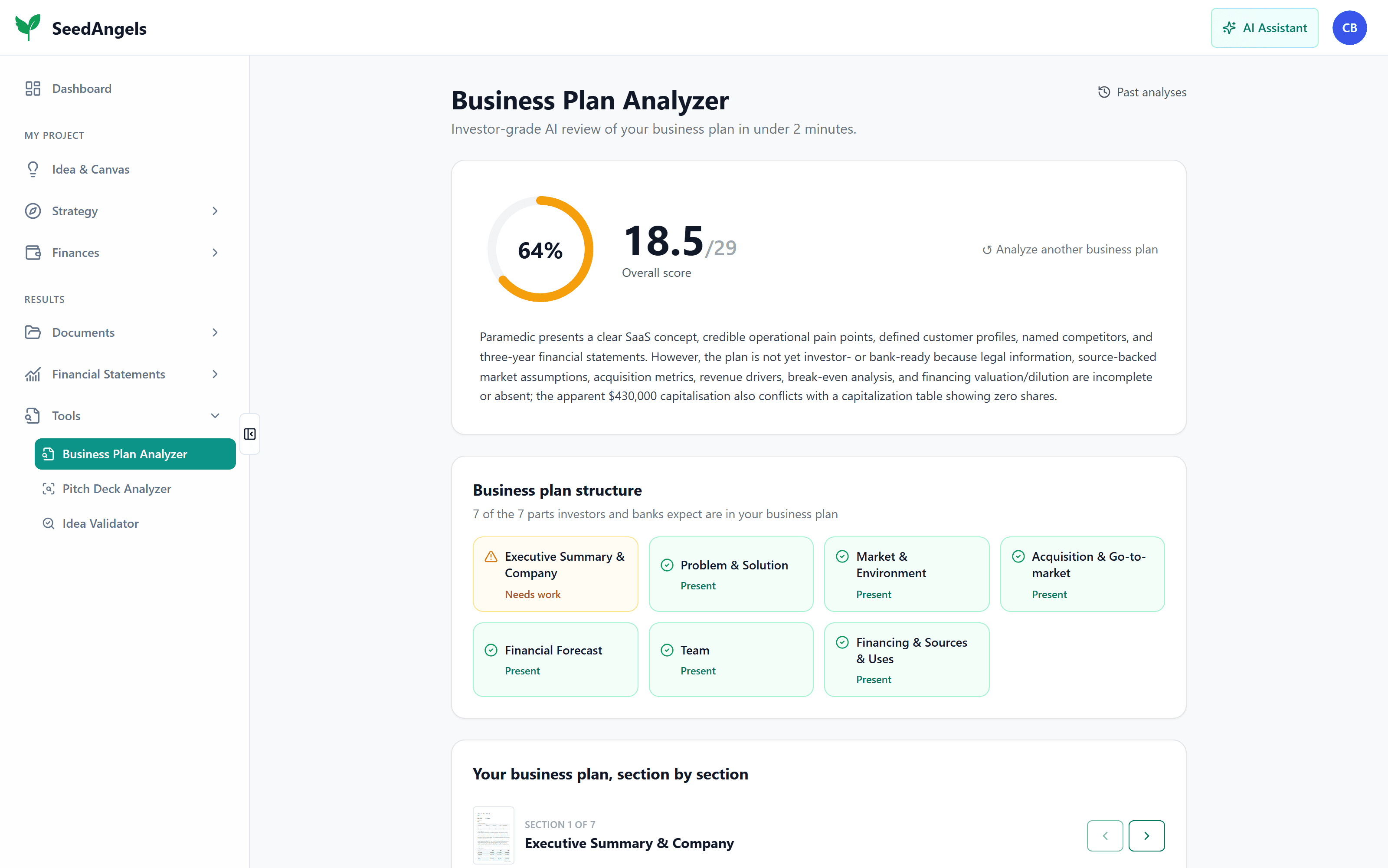 Business plan analysis report: overall score on 29 criteria and the structure of the plan across 7 parts