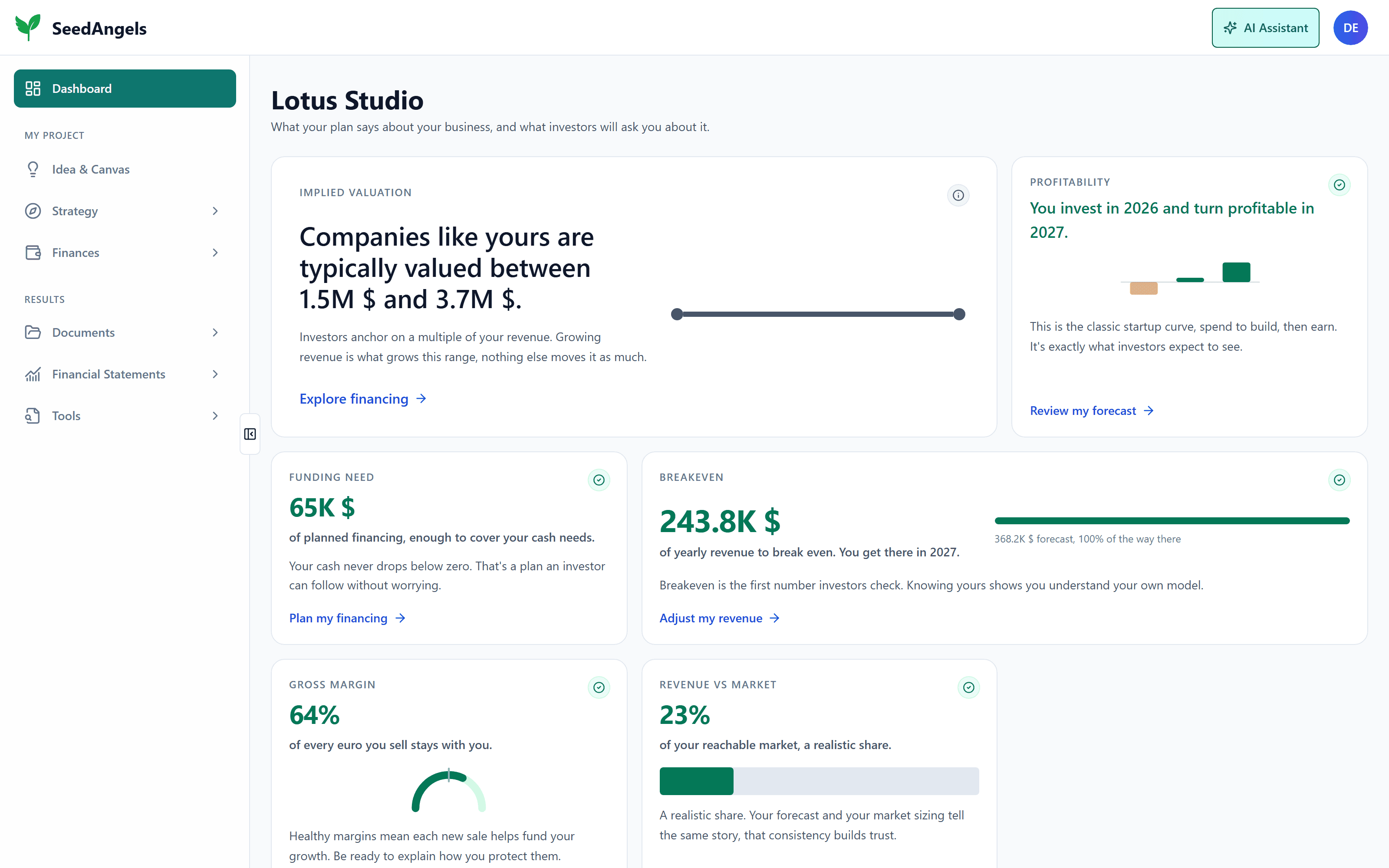The SeedAngels financial dashboard