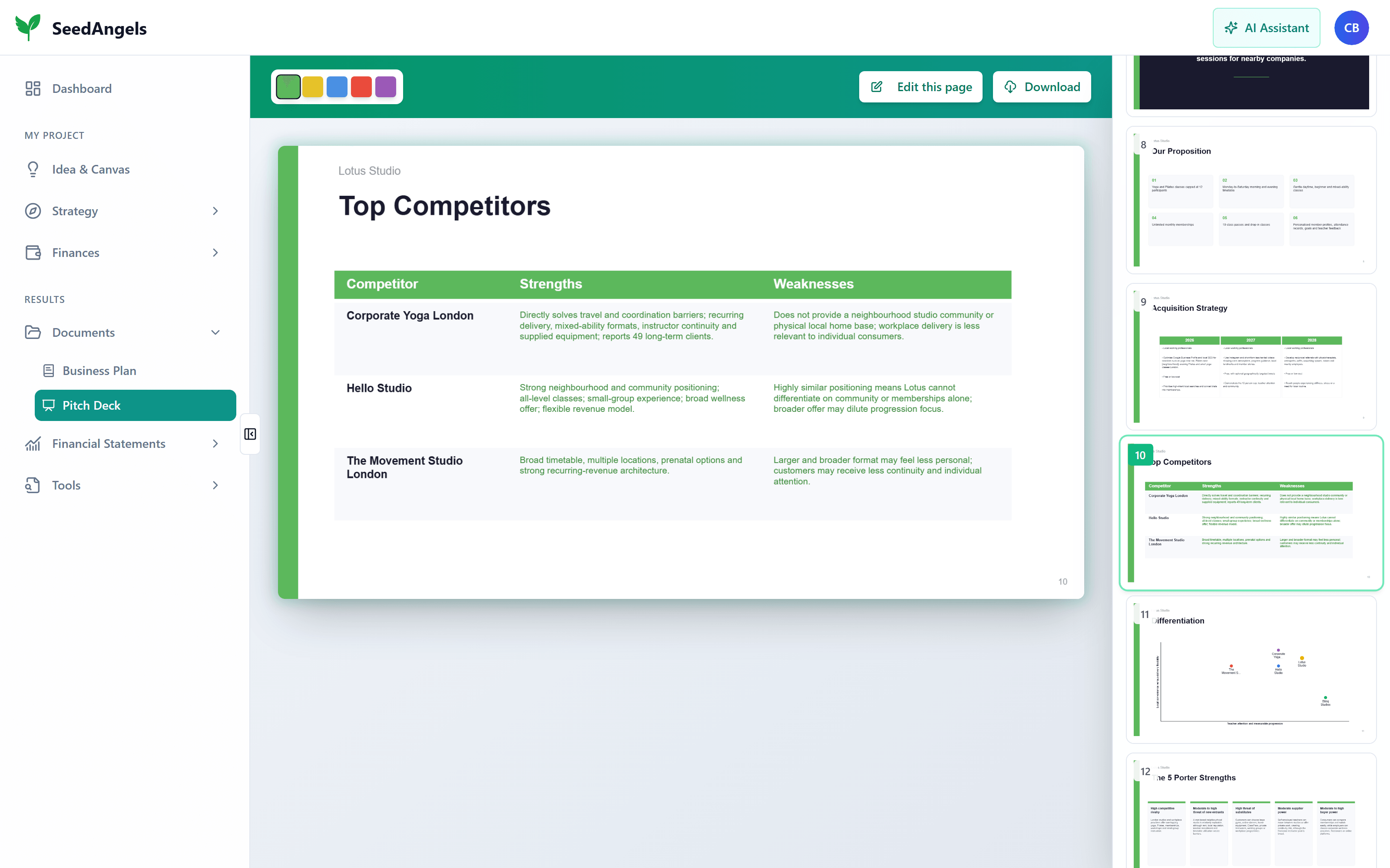 The full sequence of slides in a SeedAngels Pitch Deck
