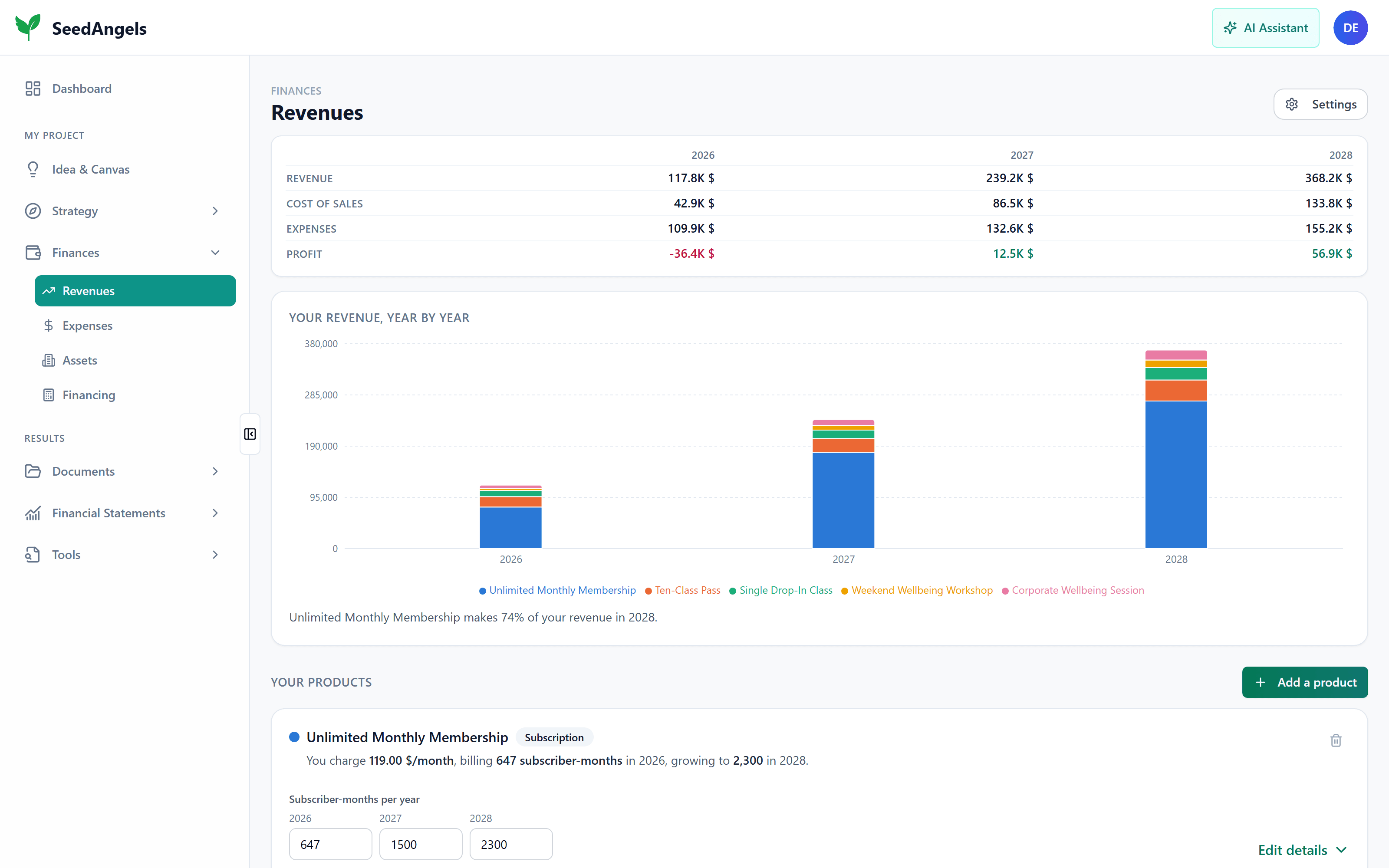 Editing products, prices and sales volumes