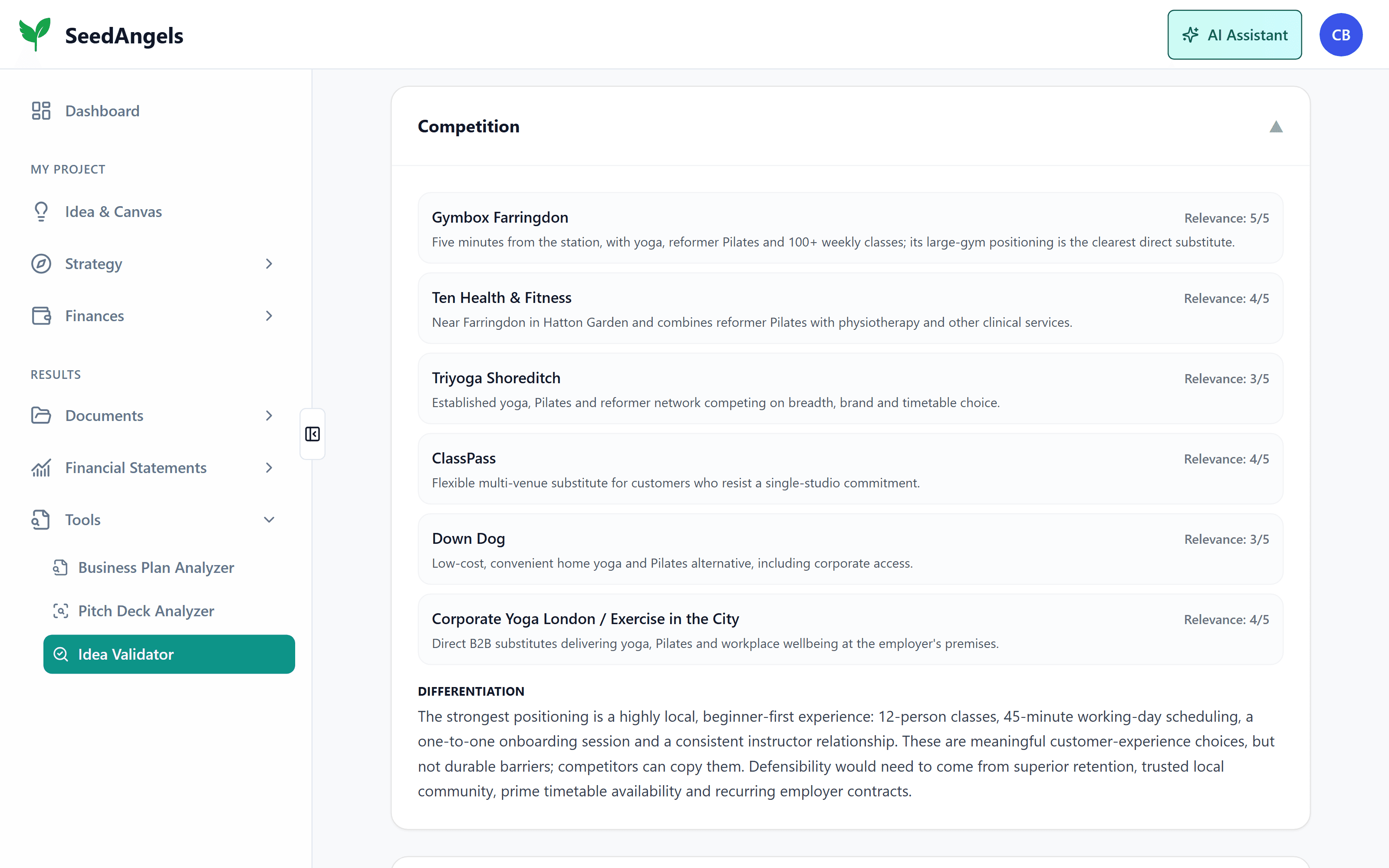 A list of competitors rated for relevance out of 5, with a summary of the differentiation