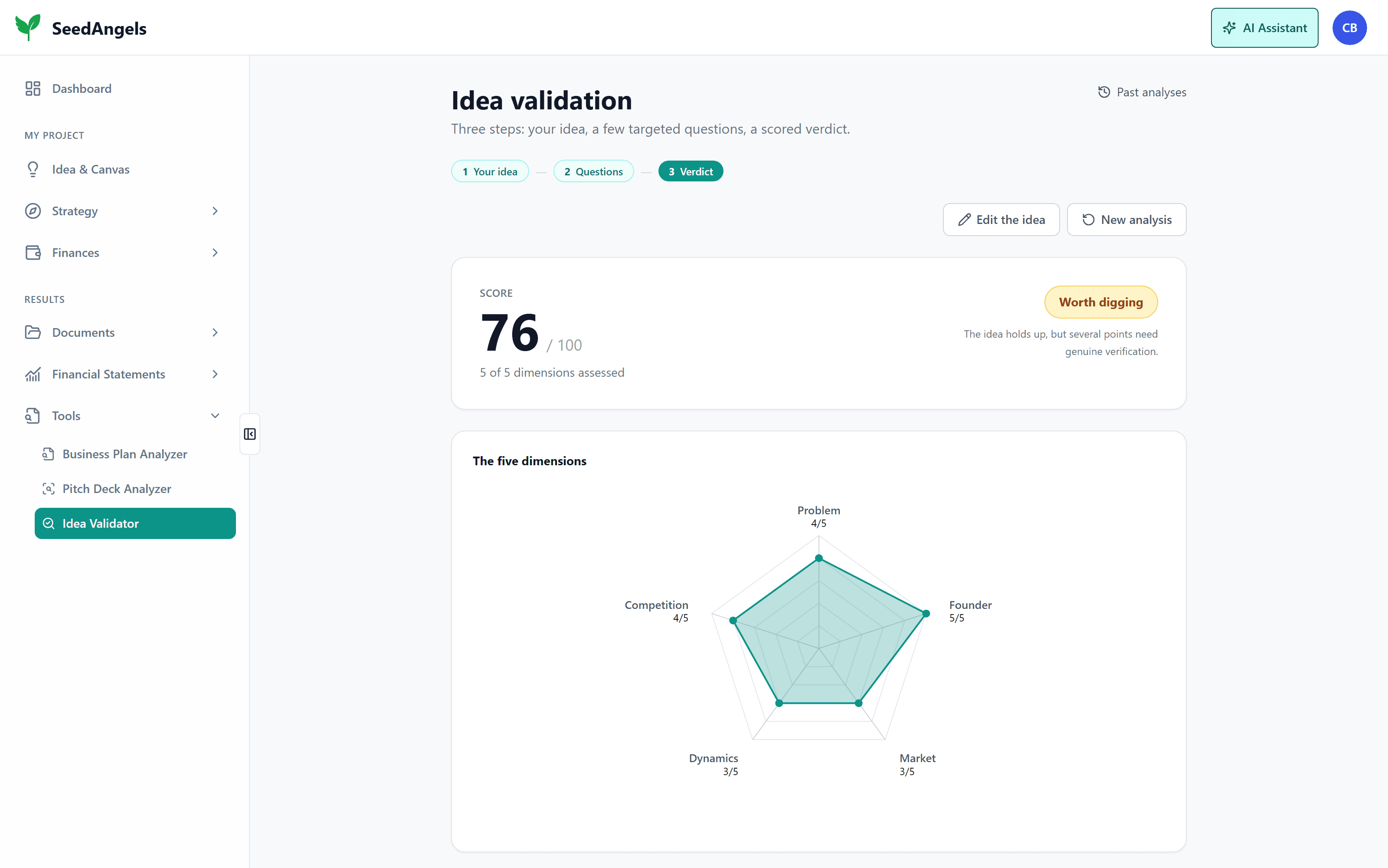 Validation report: a score out of 100 with its badge, and a radar chart of the five dimensions, each rated out of 5