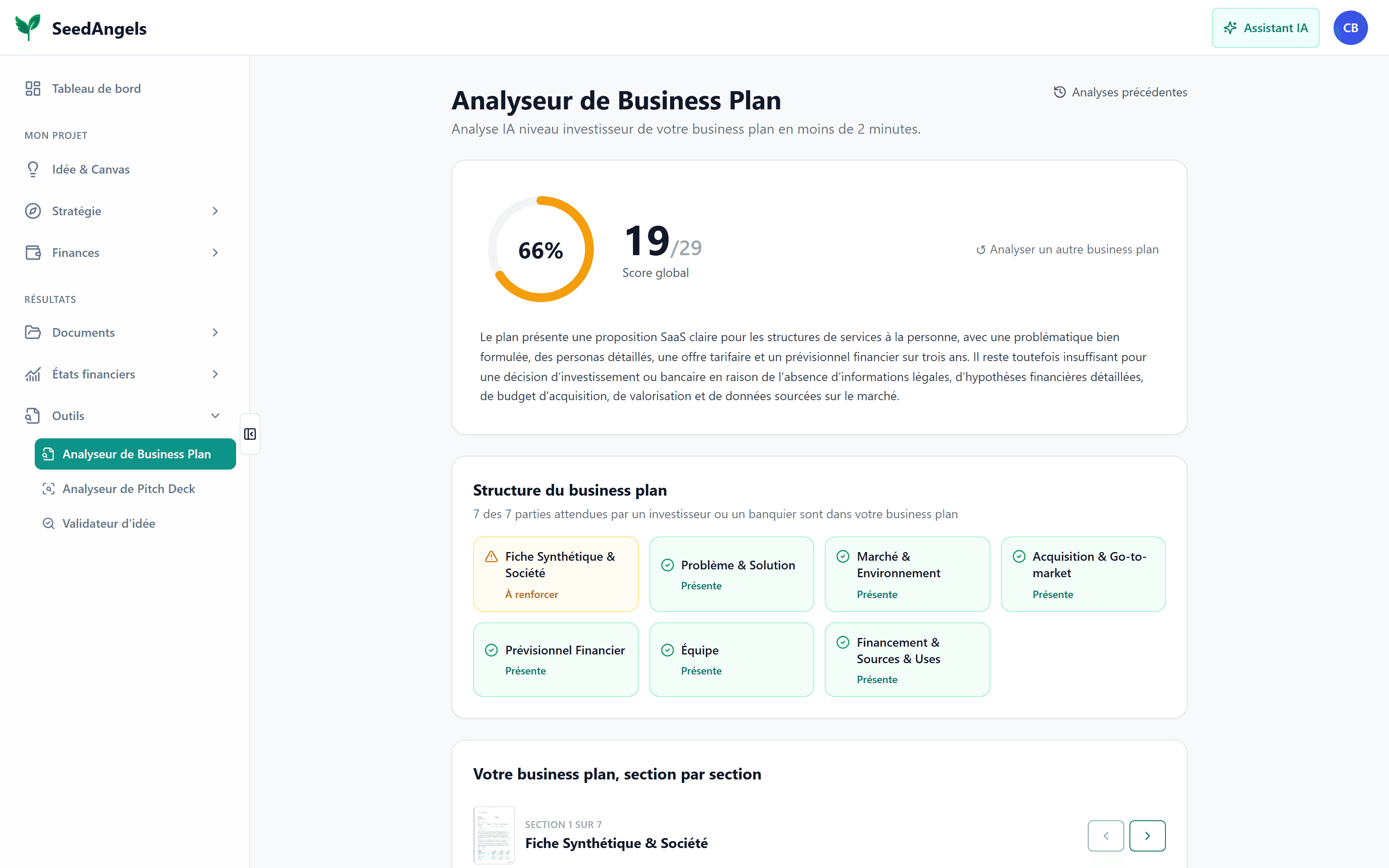 Rapport d'analyse d'un business plan : score global sur 29 critères et structure du plan en 7 parties