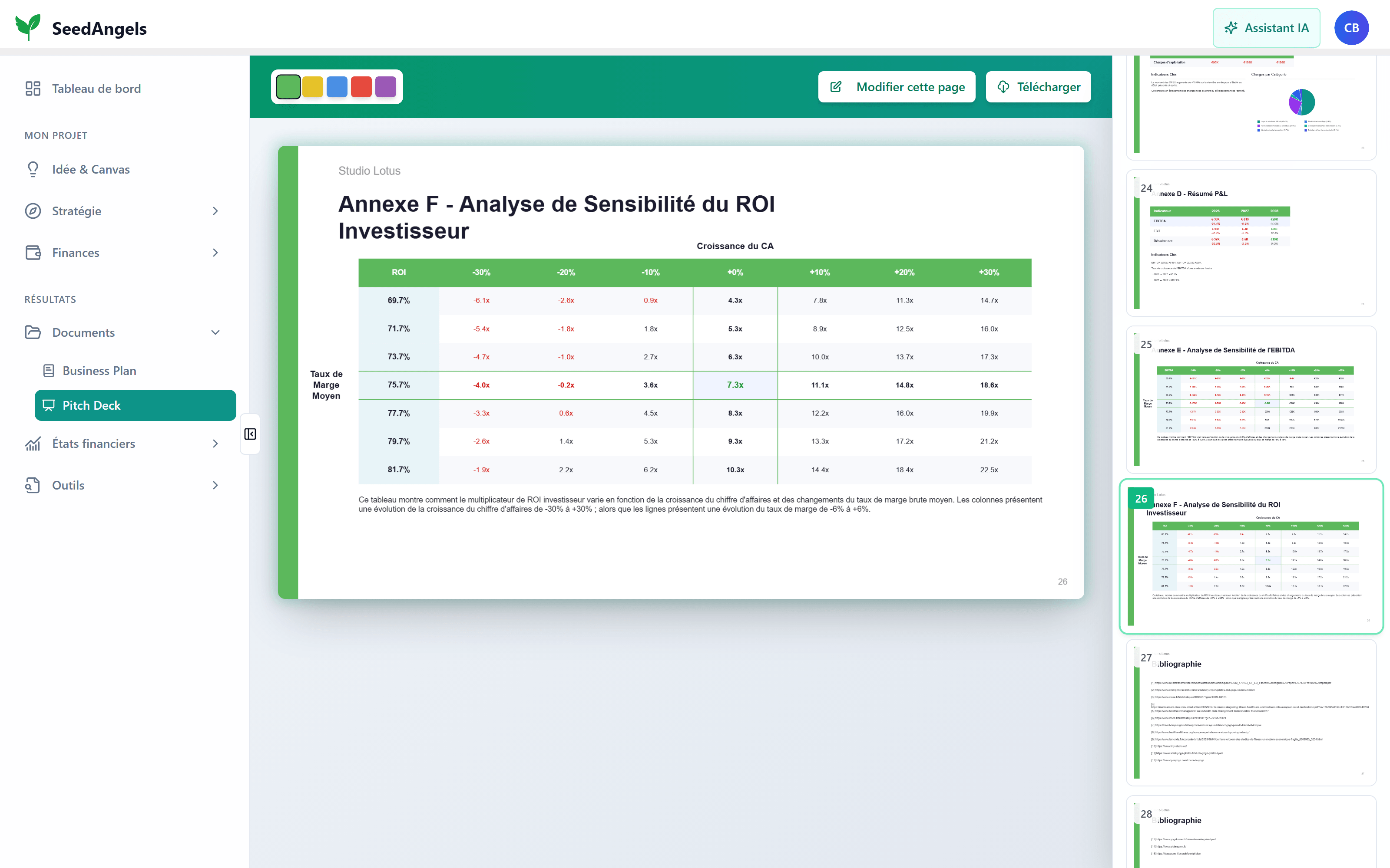 Les slides de valorisation et d'analyse de sensibilité d'un Pitch Deck