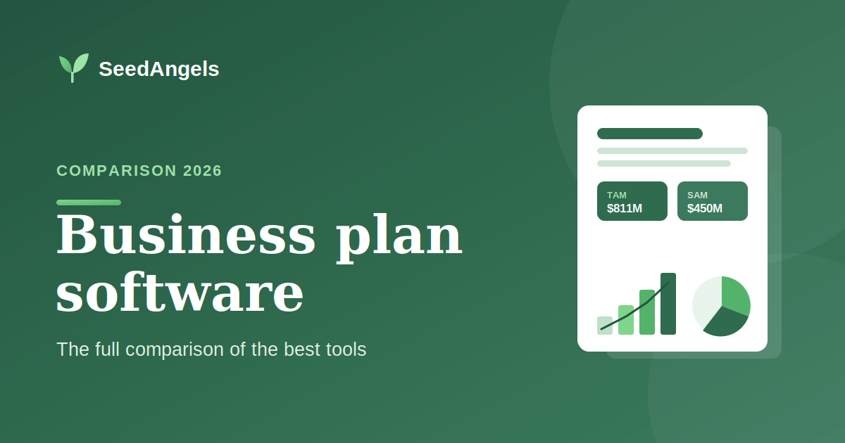 Business plan software: 2026 comparison — SeedAngels