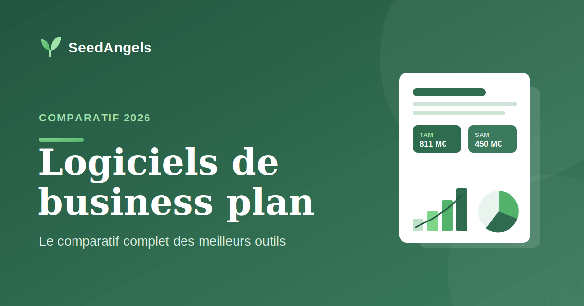 Logiciels de business plan : Comparatif 2026 — SeedAngels