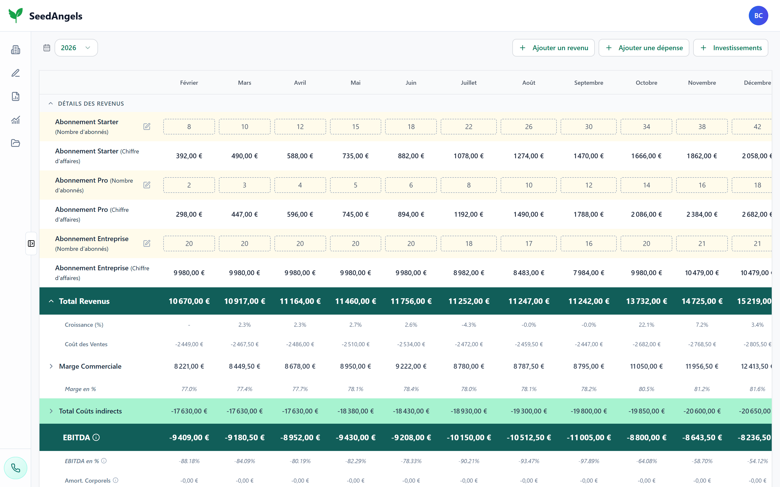 Compte de résultat interactif SeedAngels synchronisé avec le Business Plan et le Pitch Deck