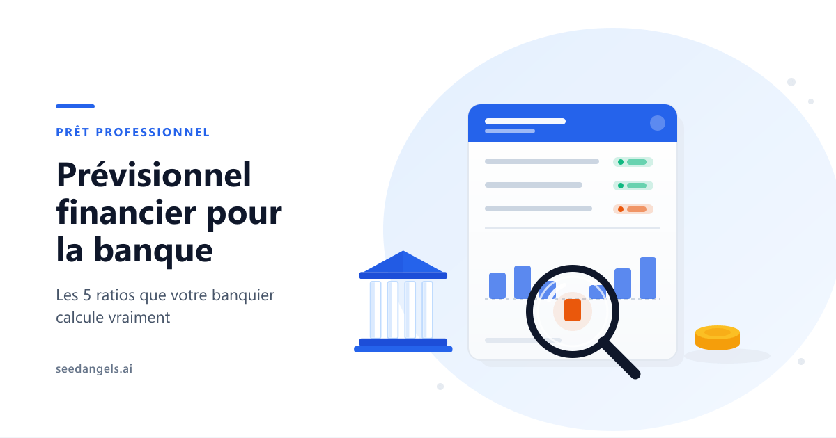 Prévisionnel financier présenté à un banquier pour un prêt professionnel