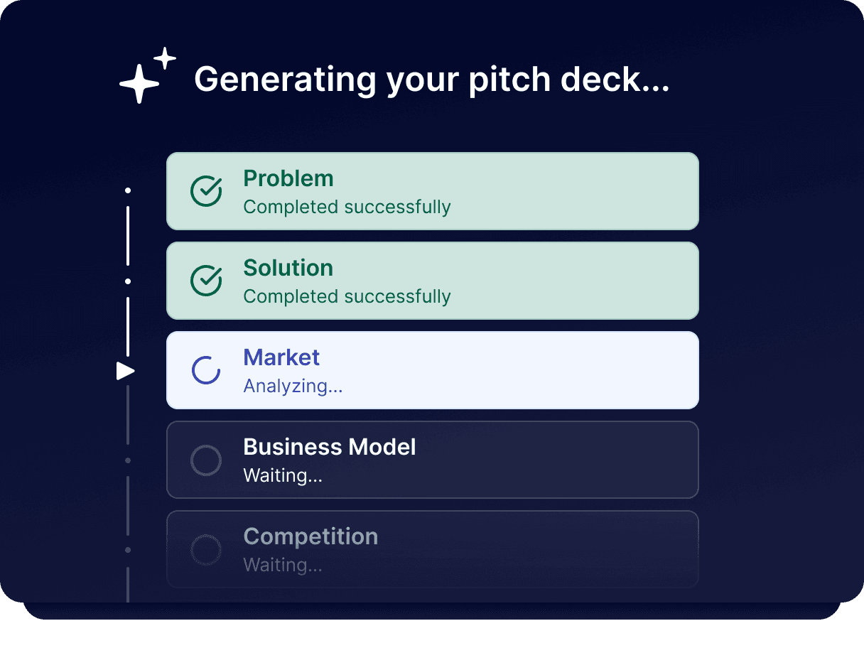 Pitch deck ready to send to investors