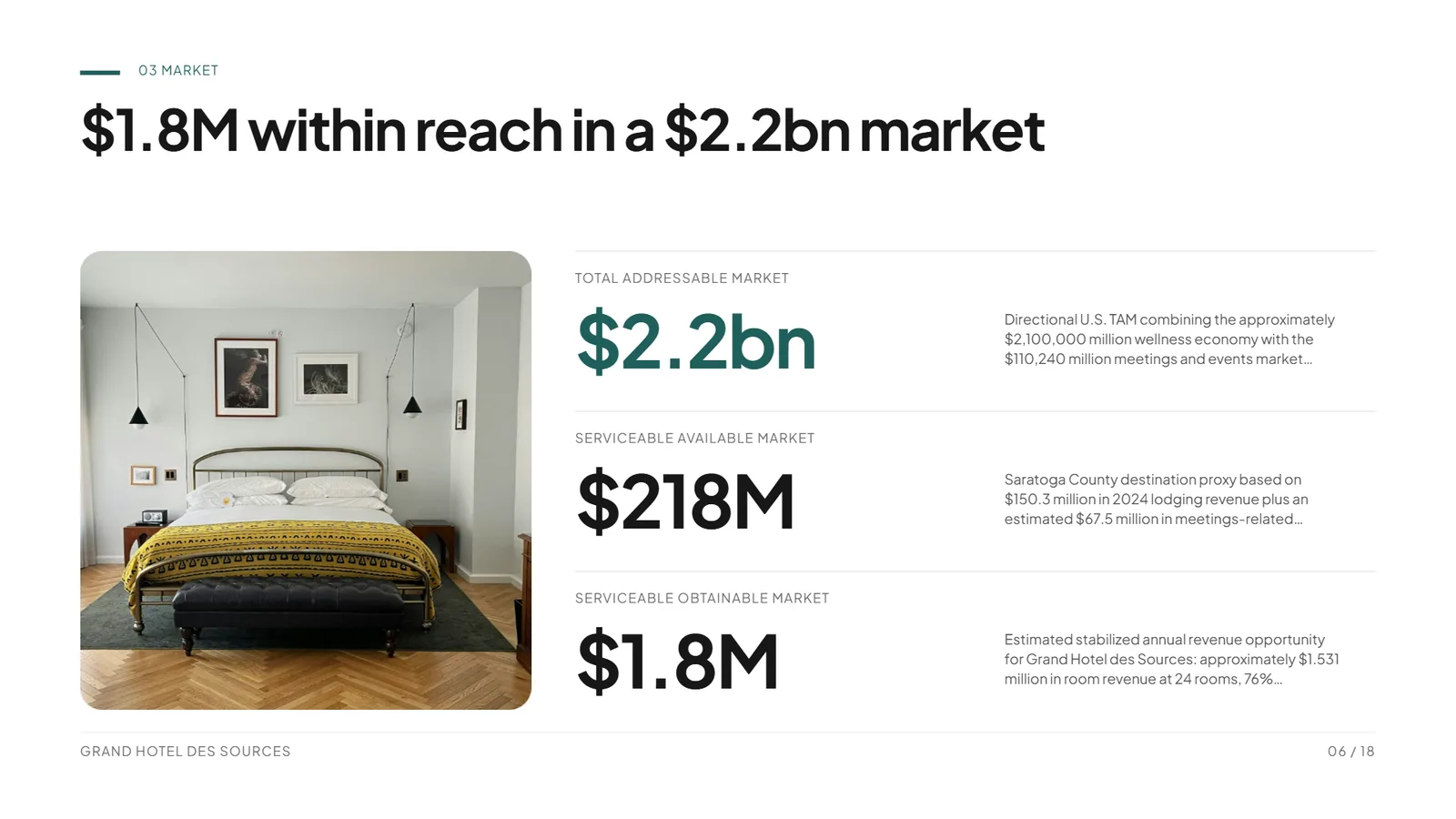 Hotel pitch deck example, Grand Hotel des Sources, slide 6