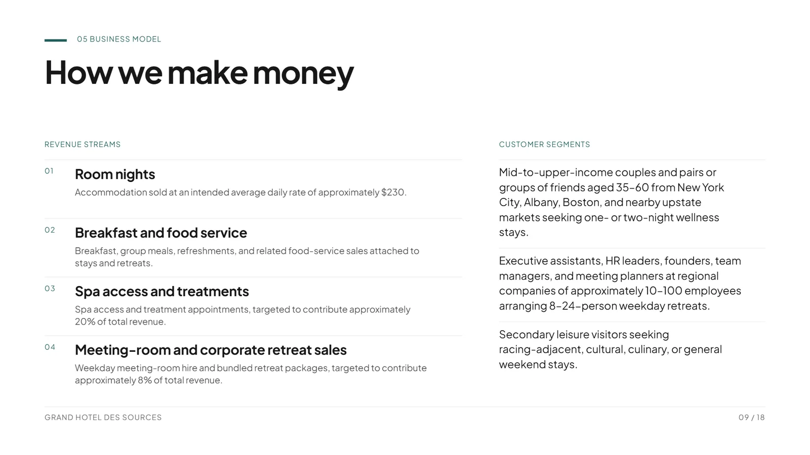 Hotel pitch deck example, Grand Hotel des Sources, slide 9