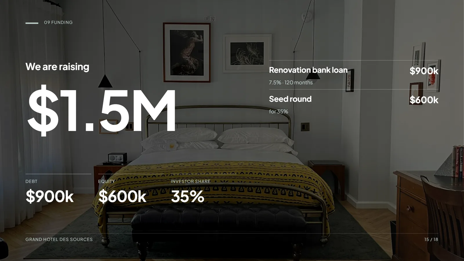 Hotel pitch deck example, Grand Hotel des Sources, slide 15