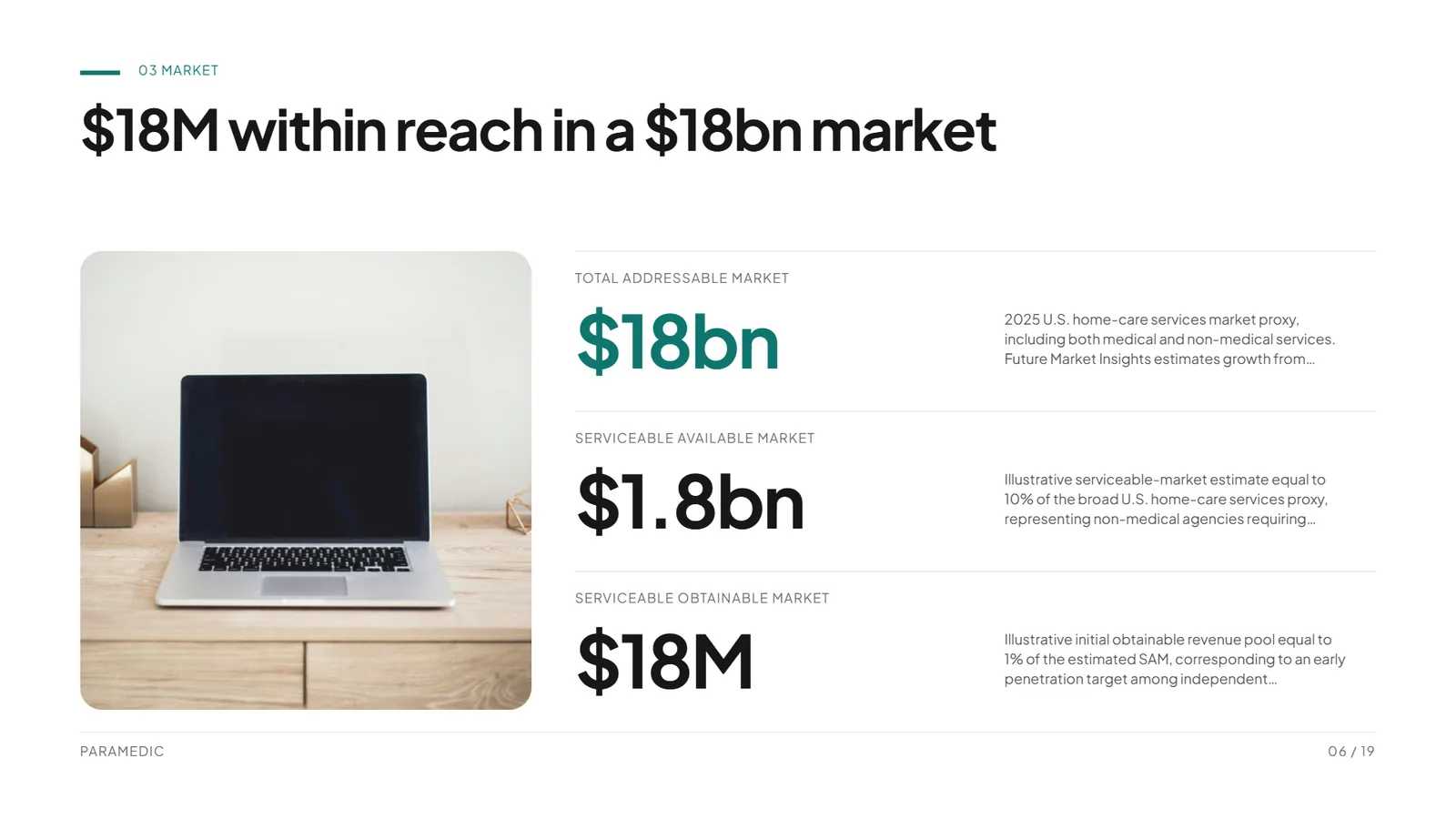 Lumière pitch deck example, Paramedic SaaS startup, slide 6