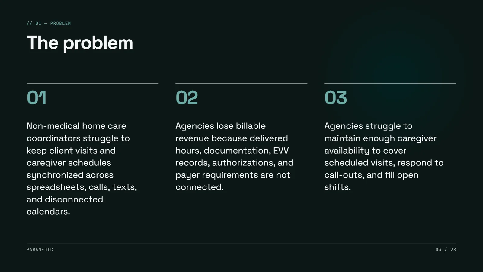 SaaS startup pitch deck example, Paramedic, slide 3