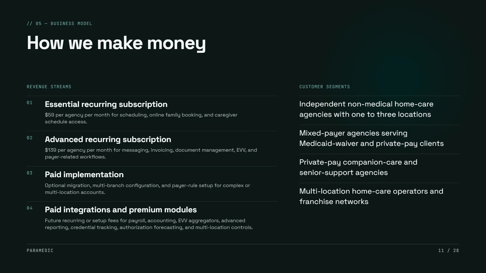 SaaS startup pitch deck example, Paramedic, slide 11