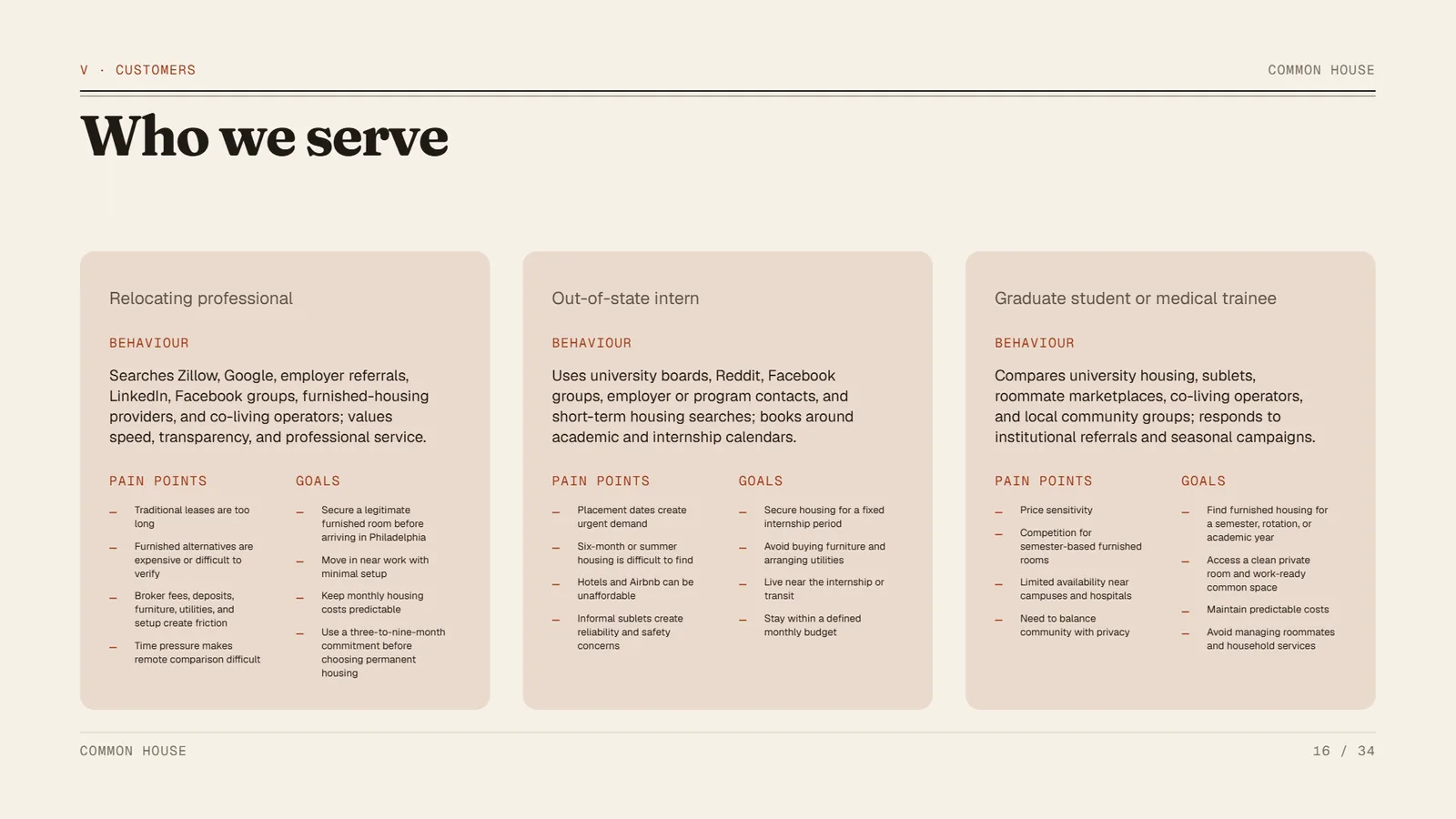 Real estate pitch deck example, Common House, slide 16