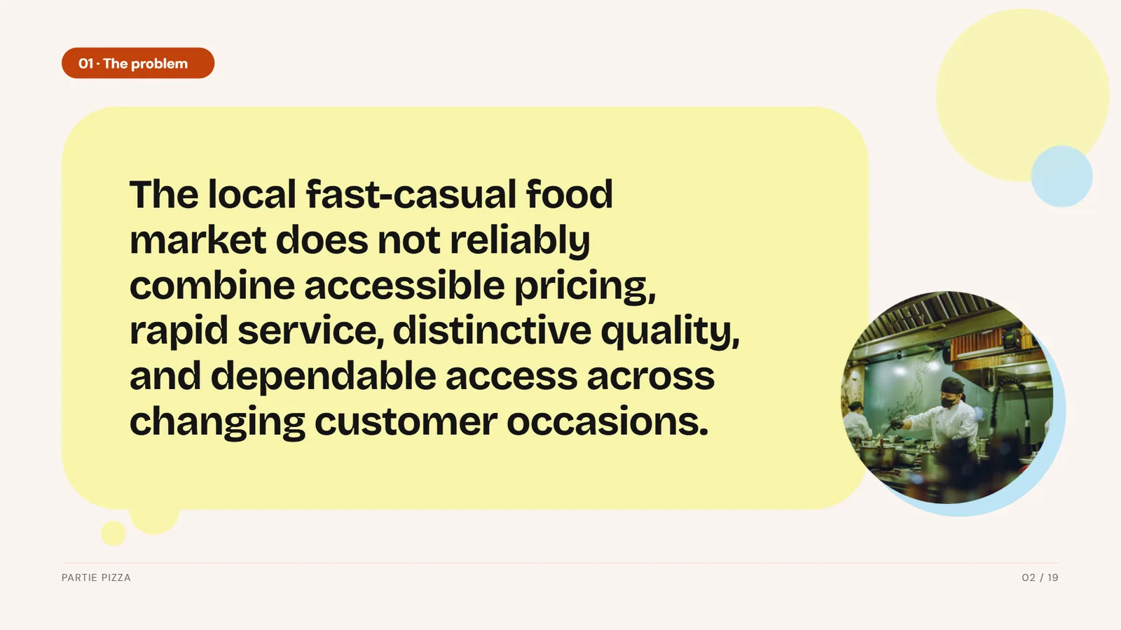 Restaurant pitch deck example, Partie Pizza, slide 2