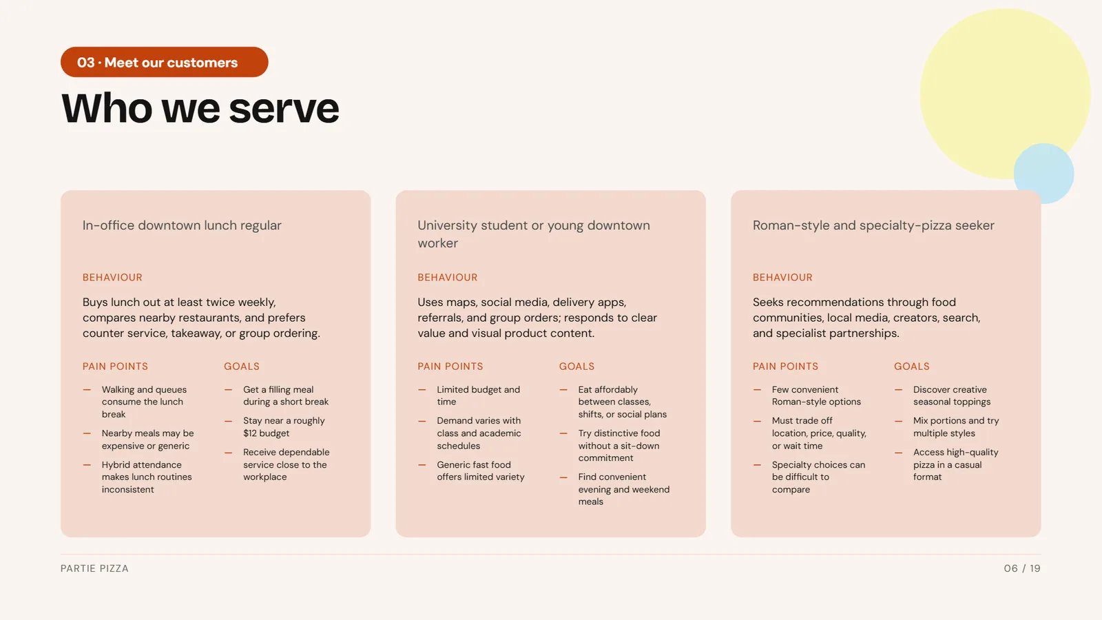 Restaurant pitch deck example, Partie Pizza, slide 6