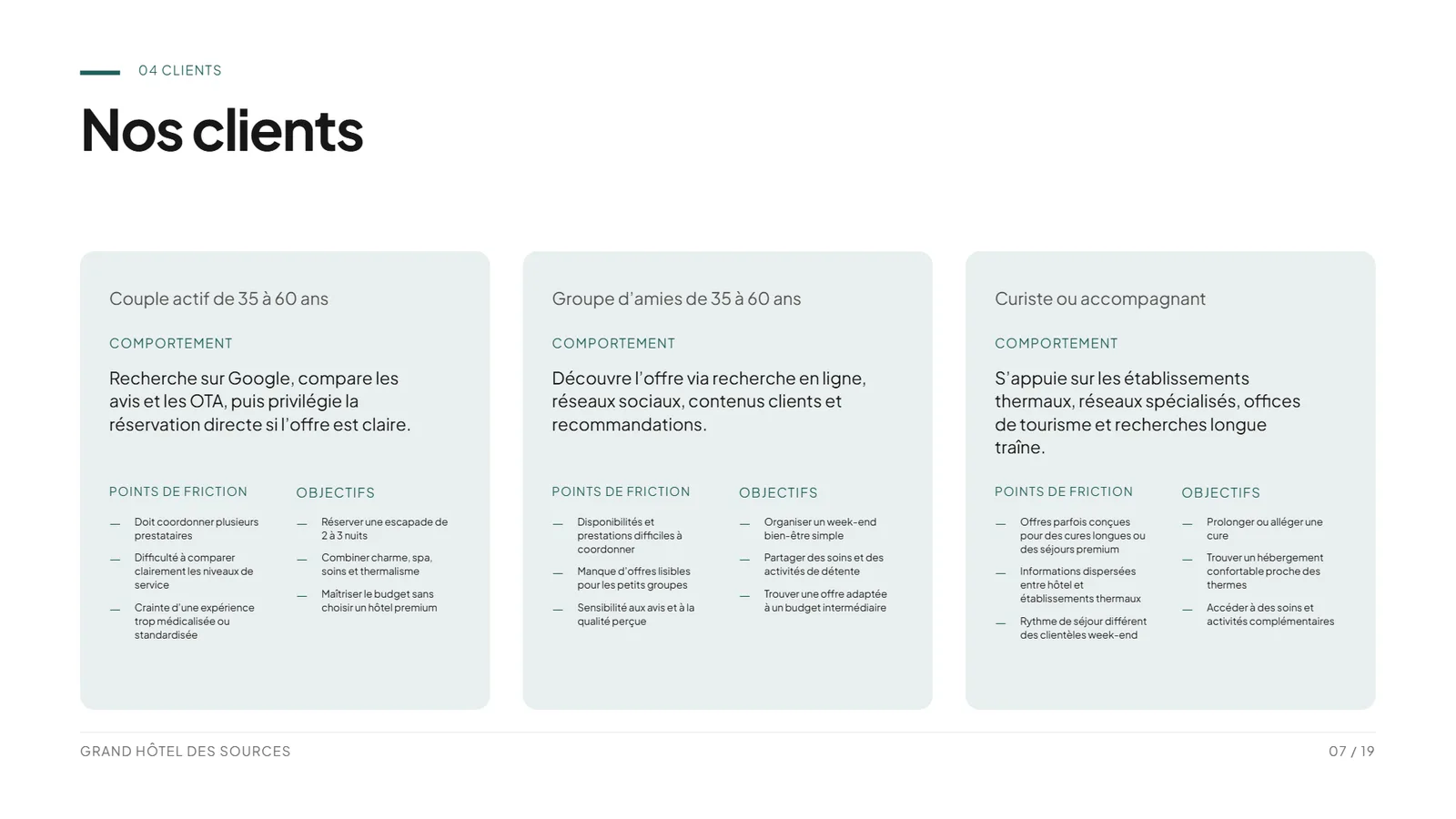 Exemple de pitch deck hôtel Grand Hôtel des Sources, slide 7