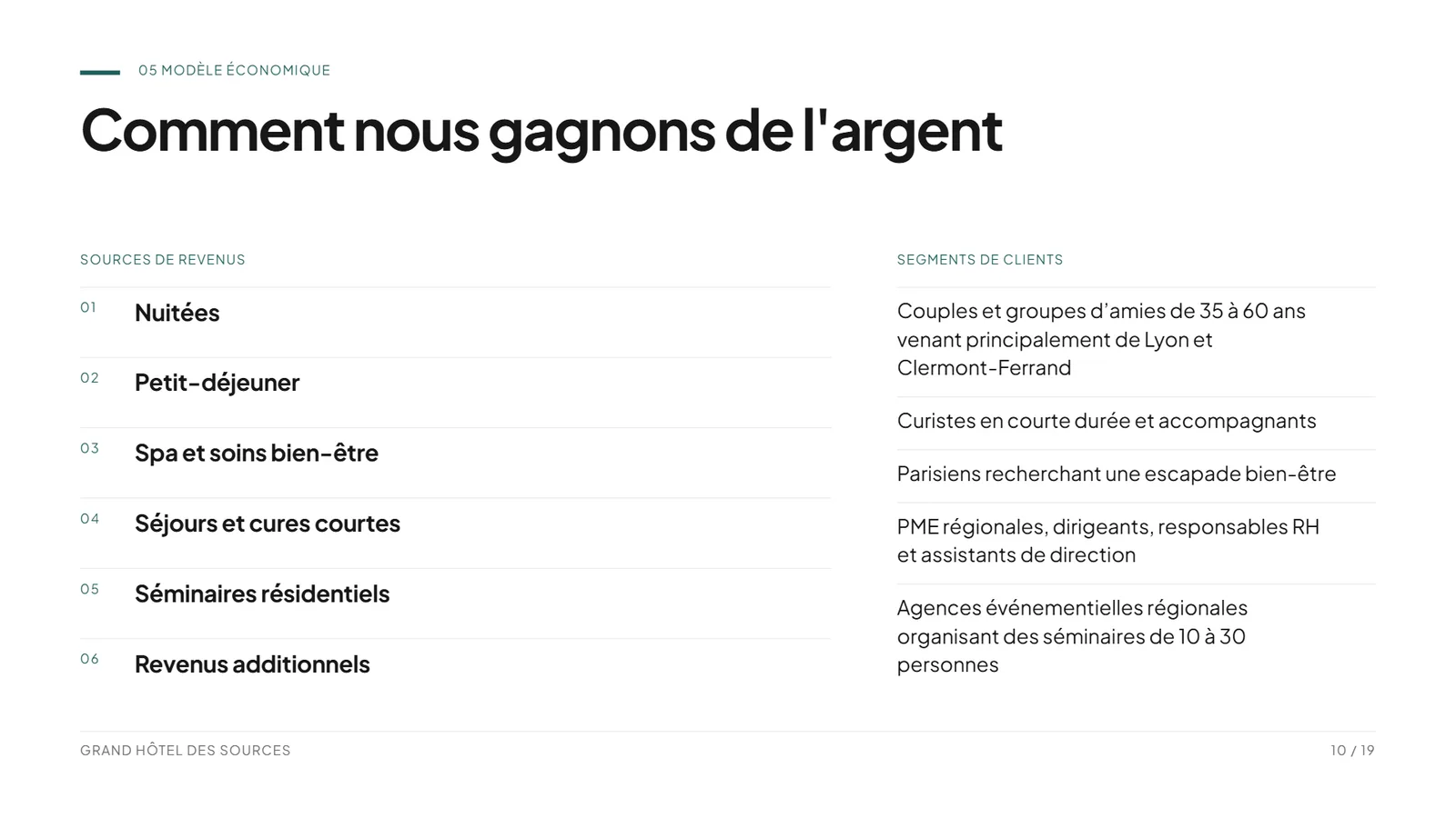 Exemple de pitch deck hôtel Grand Hôtel des Sources, slide 10