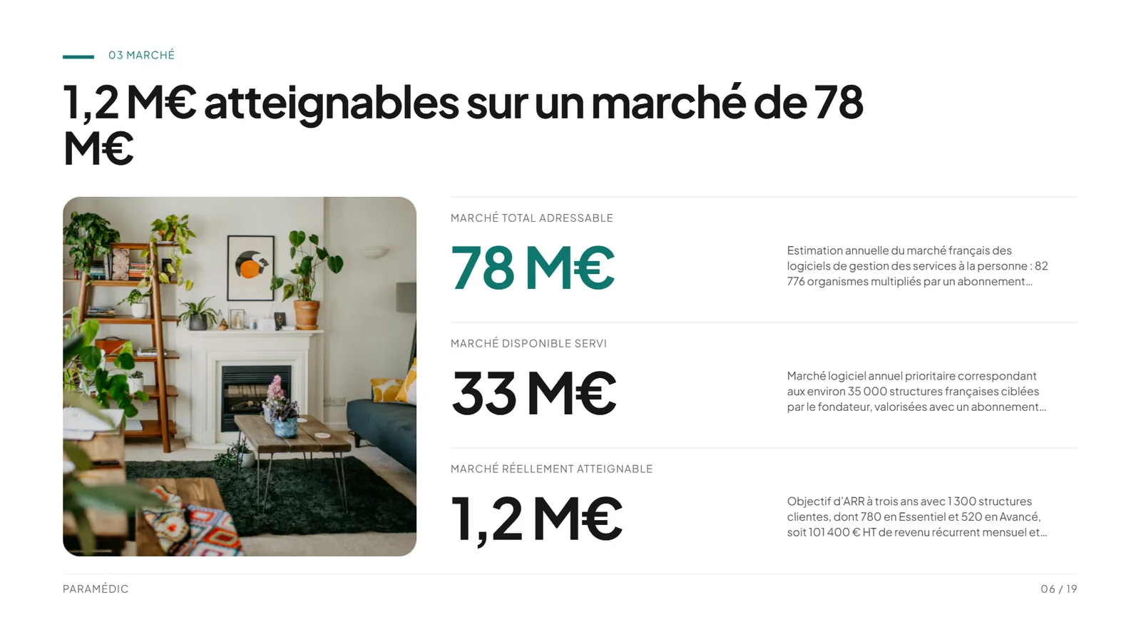 Exemple de pitch deck Lumière, startup SaaS Paramédic, slide 6