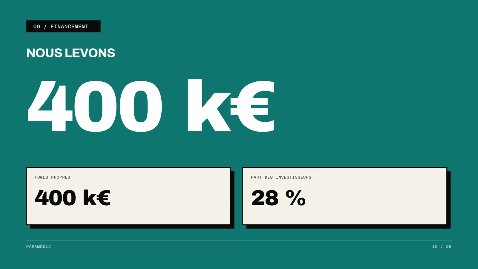 Exemple de pitch deck Manifesto, startup SaaS Paramédic, slide 18