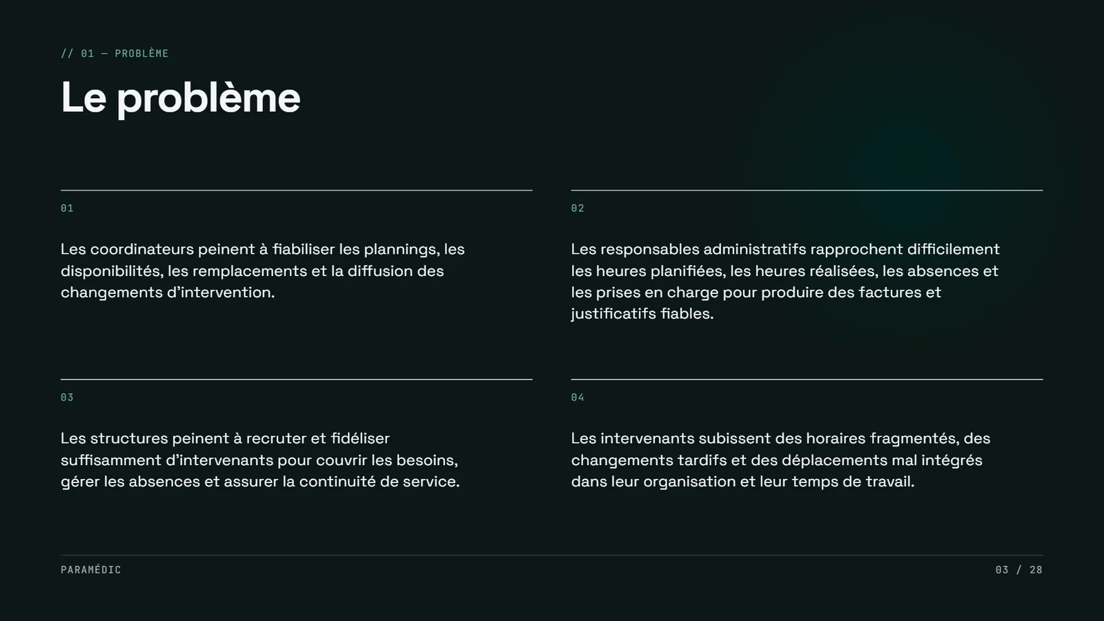 Exemple de pitch deck startup SaaS Paramédic, slide 3