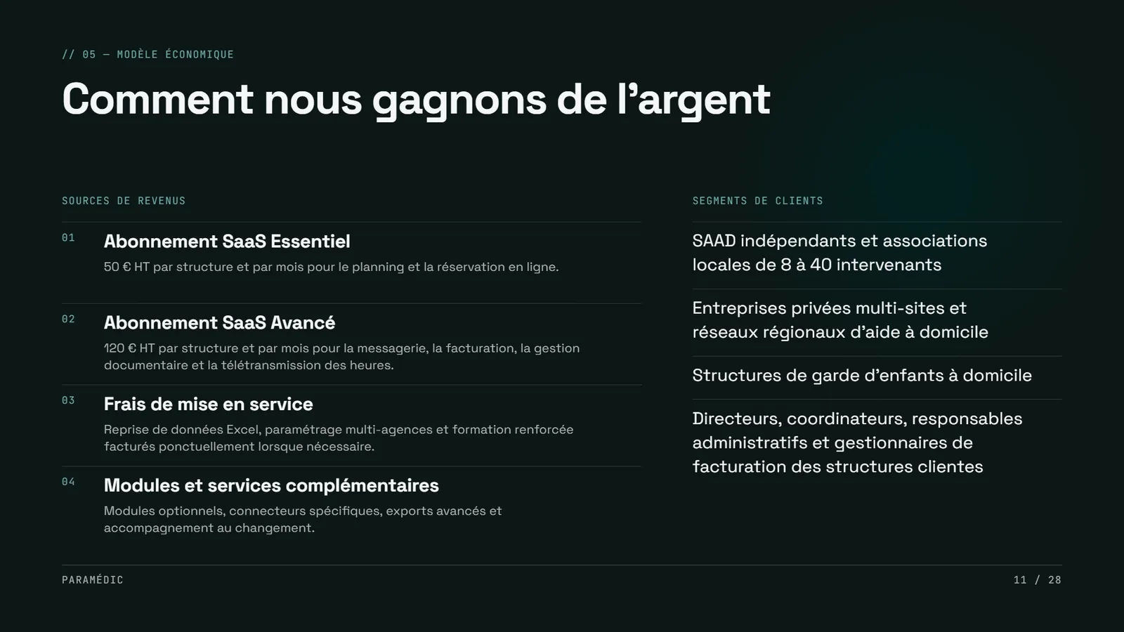 Exemple de pitch deck startup SaaS Paramédic, slide 11