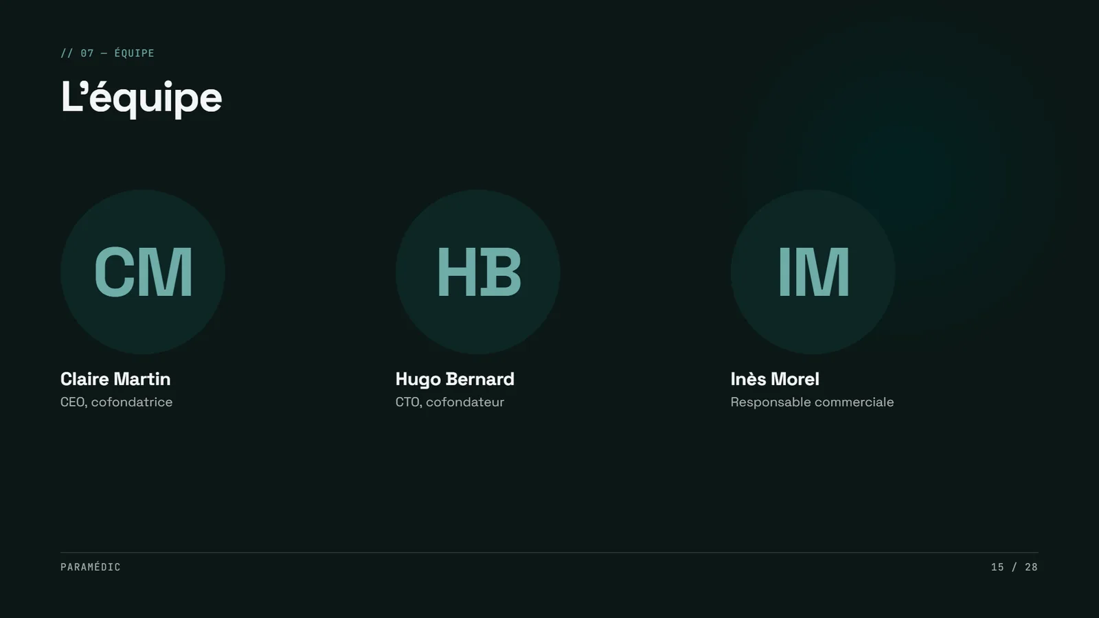 Exemple de pitch deck startup SaaS Paramédic, slide 15
