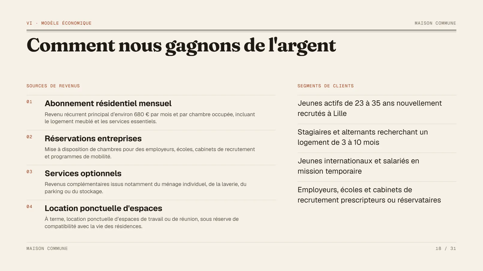 Exemple de pitch deck immobilier Maison Commune, slide 18
