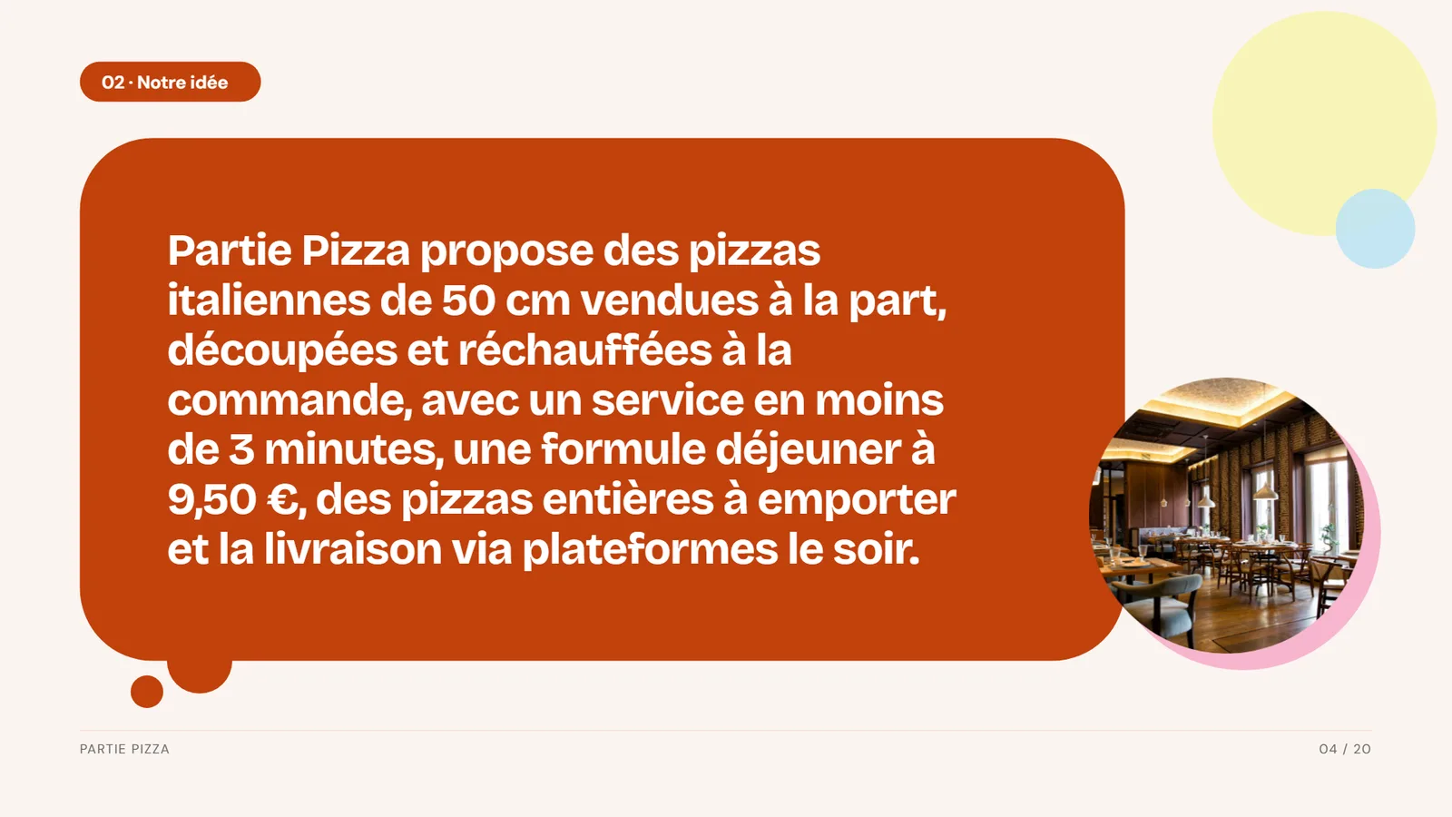 Exemple de pitch deck restaurant Partie Pizza, slide 4
