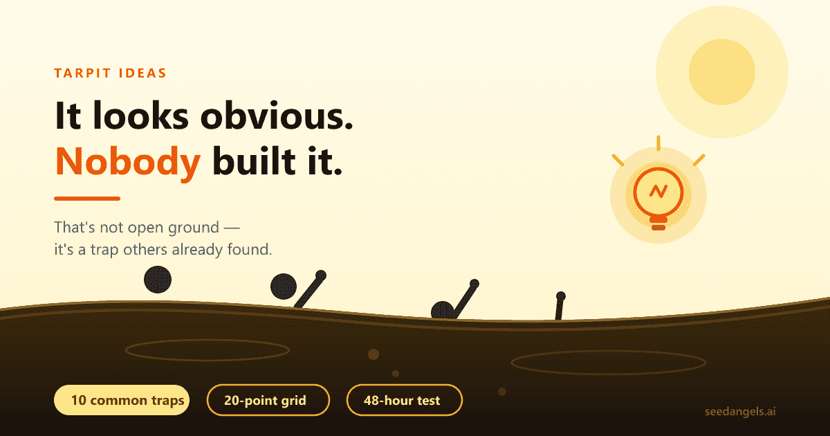 Tarpit startup idea: the tar pit trap illustrated
